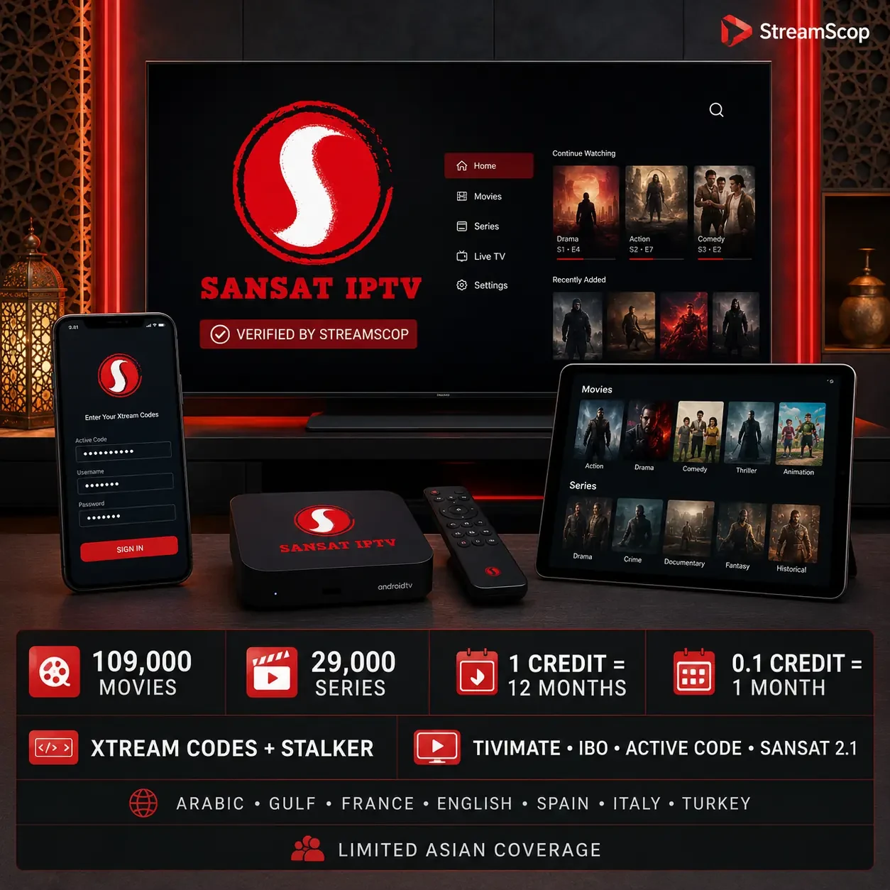 Sansat IPTV logo